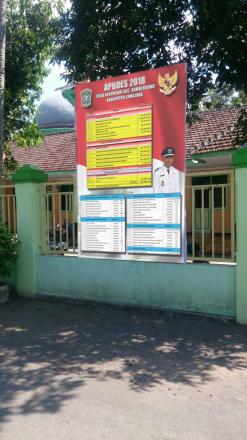 Transparansi APBDes 2018 Desa Kebonsari 